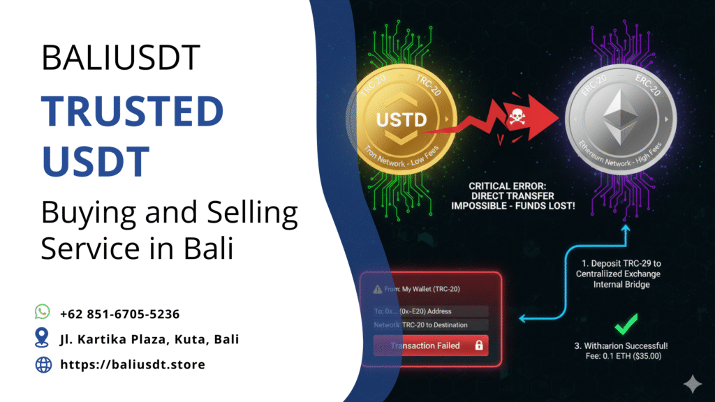 can i send usdt from trc 20 to erc 20